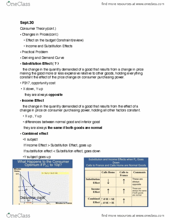 CAS EC 101 Lecture Notes - Lecture 5: Inferior Good, Normal Good, Variable Cost thumbnail