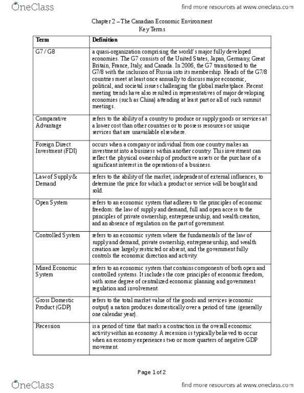 STEN 1000 Chapter Notes - Chapter 2: Protectionism, Oligopoly, Foreign Direct Investment thumbnail