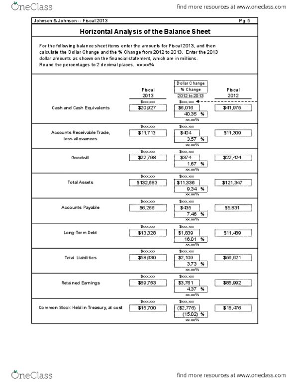 ACC 221 Chapter Notes -Financial Statement, Retained Earnings thumbnail