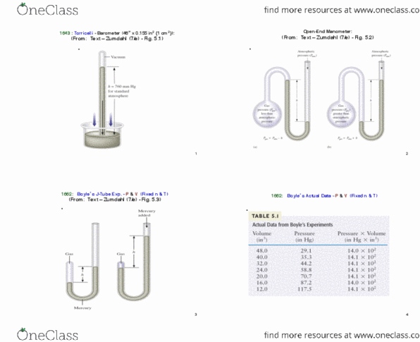 CHEM 101 Lecture Notes - Lecture 10: Pressure Measurement thumbnail