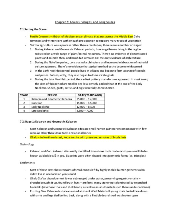 ANT200Y1 Lecture Notes - Kebaran, Natufian Culture, Mallaha thumbnail