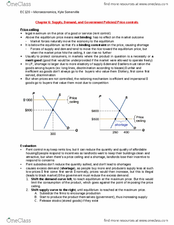 EC120 Chapter 6: Chapter 6 Price Control.docx thumbnail