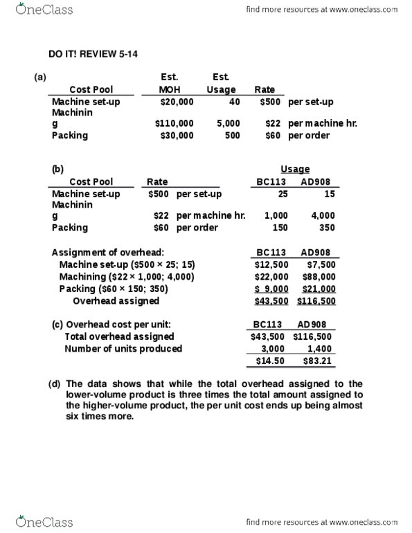 COMM 305 Chapter Notes - Chapter 5: Billable Hours, Cost Driver, Quality Control thumbnail