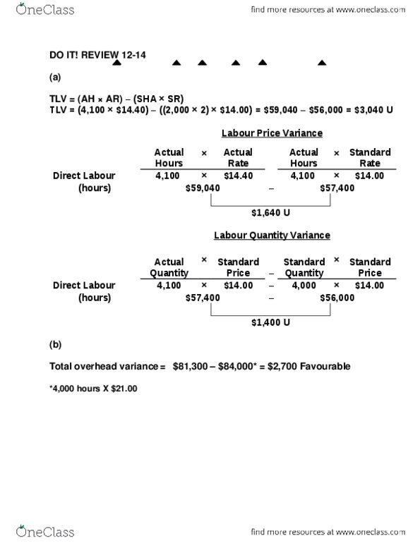 COMM 305 Chapter Notes - Chapter 12: Fixed Cost, Al-Qaeda In The Arabian Peninsula thumbnail