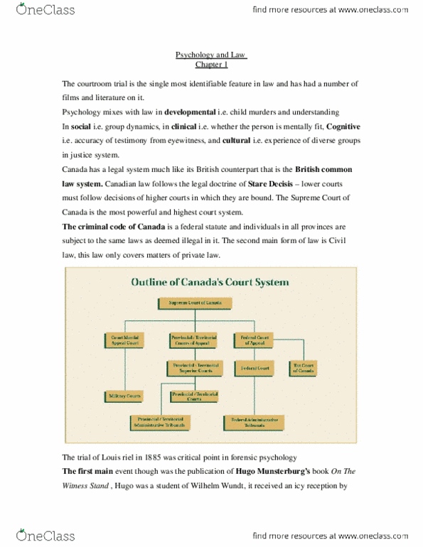 PSYC 3310 Chapter : Chapter 1 thumbnail