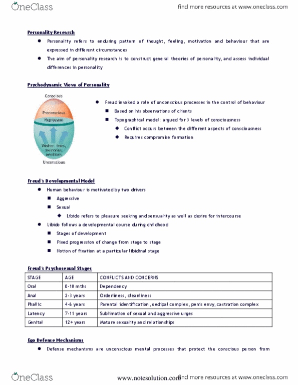 PSY100H1 Lecture Notes - Albert Bandura, Social Learning Theory, Personality Psychology thumbnail