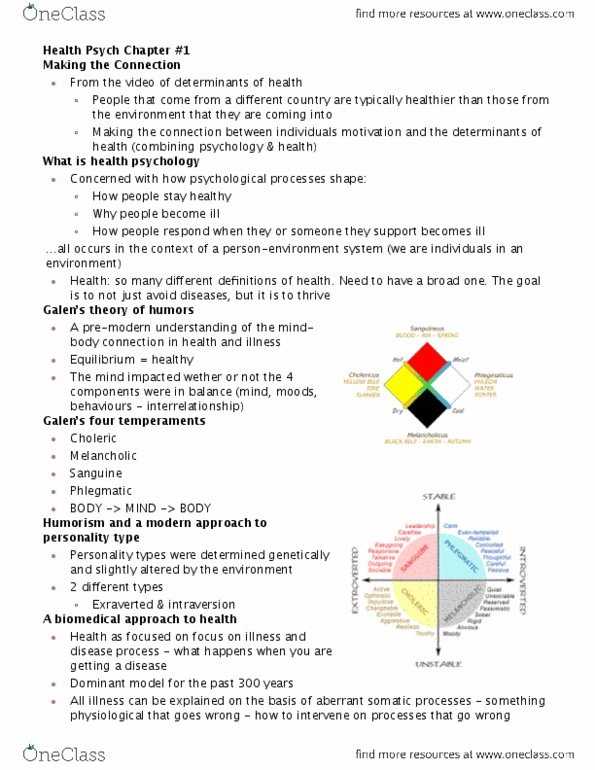 PS285 Chapter Notes - Chapter 1: Economic Security, Preventive Healthcare, Hypertension thumbnail