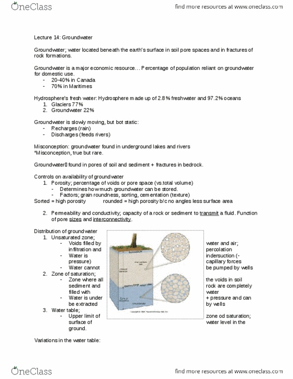 GEO 1111 Lecture Notes - Lecture 14: Pore Space In Soil, Hydrosphere, Water Table thumbnail