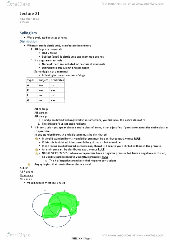 PHIL 105 Lecture 21: distribution of syllogism.pdf thumbnail