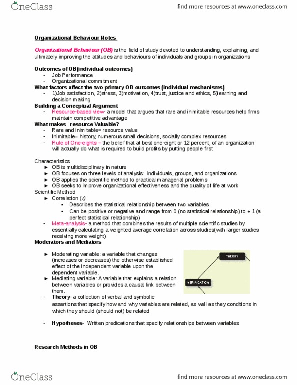 ADMS 2400 Chapter Notes - Chapter 3: Social Influence, Social Identity Theory, Absenteeism thumbnail