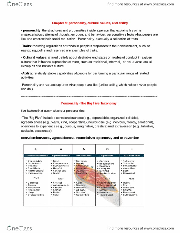 ADMS 2400 Chapter Notes - Chapter 9: Assertiveness, Job Performance, Egalitarianism thumbnail