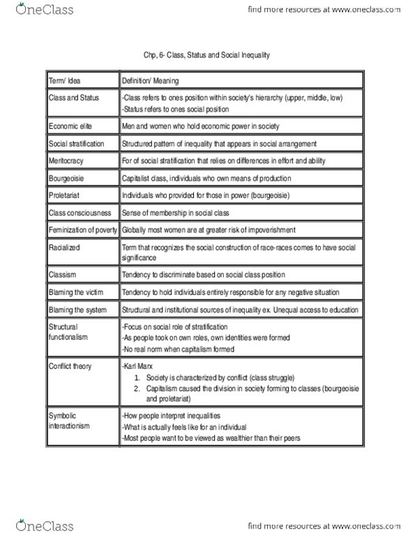 SOCI 1001H Chapter Notes - Chapter 6: Social Stratification, Class Discrimination, Proletariat thumbnail