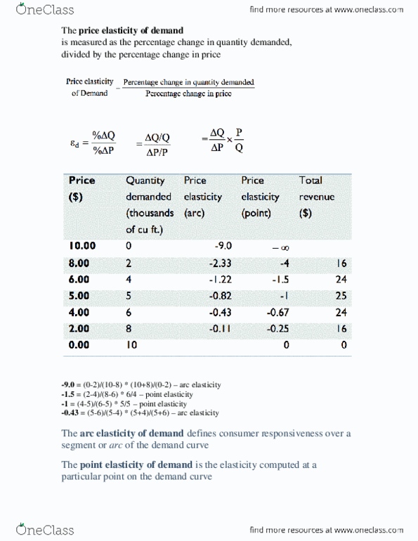 ECON 201 Chapter 4: chapter 4 + questions.docx thumbnail