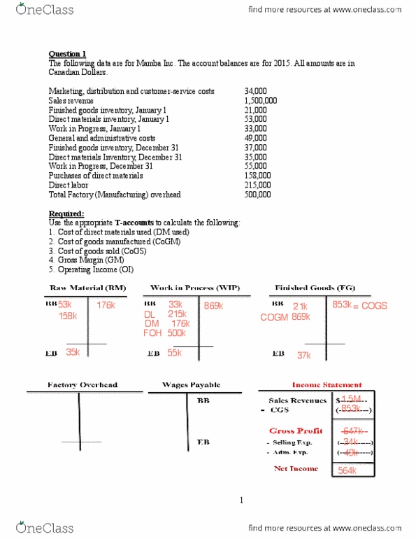 COMMERCE 2AB3 Chapter Notes - Chapter 1: Earnings Before Interest And Taxes, Finished Good, Cost Driver thumbnail