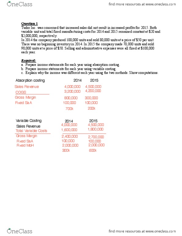 COMMERCE 2AB3 Chapter Notes - Chapter 2: Earnings Before Interest And Taxes, Total Absorption Costing thumbnail