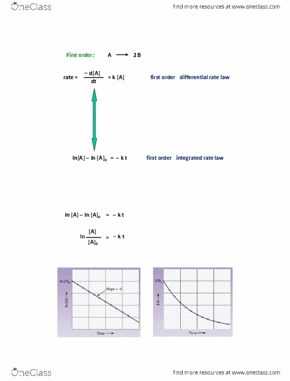 CHM135H1 Lecture Notes - Lecture 2: Reaction Intermediate, Molecularity, Rate Equation thumbnail