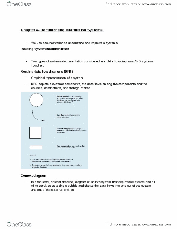 ITM 410 Lecture Notes - Lecture 1: Opportunity Cost, Flow Diagram, Accounts Payable thumbnail