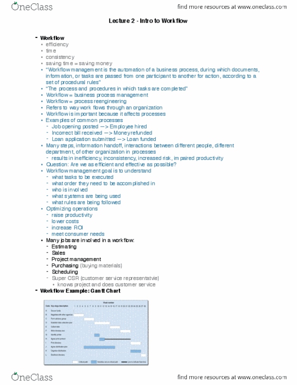 GRA 423 Lecture Notes - Lecture 2: Kodak, Business Process, Management Information System thumbnail