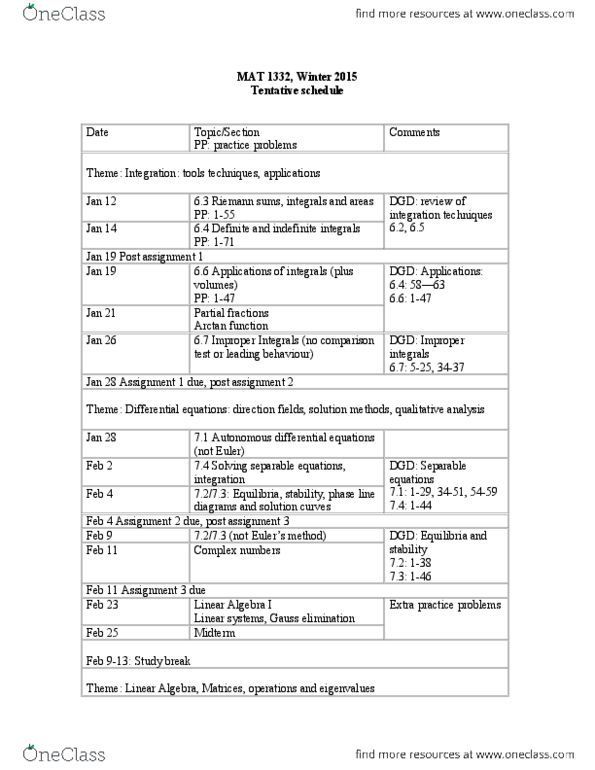 MAT 1332 Lecture Notes - Lecture 1: Phase Plane, Inverse Trigonometric Functions thumbnail