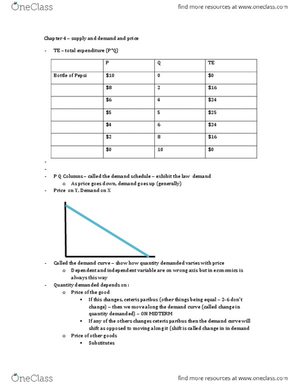 ECON 201 Lecture Notes - Lecture 4: Demand Curve, Shortage, Equilibrium Point thumbnail