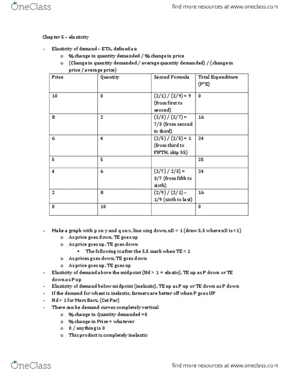 ECON 201 Lecture Notes - Lecture 5: Demand Curve, Hyperbola, Midpoint Method thumbnail