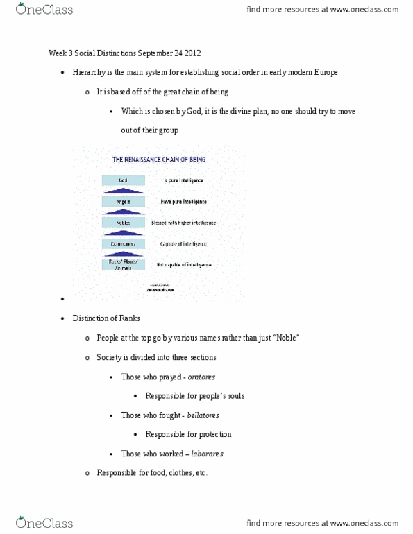 History 2403E Lecture Notes - Lecture 3: Early Modern Europe, Estates Of The Realm, Primogeniture thumbnail