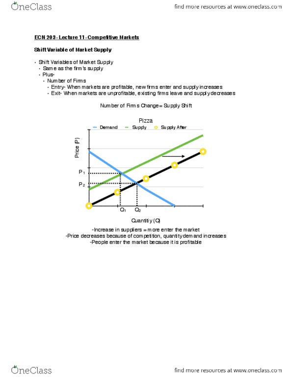 ECN 203 Lecture Notes - Lecture 11: Root Mean Square, Economic Equilibrium, Takers thumbnail