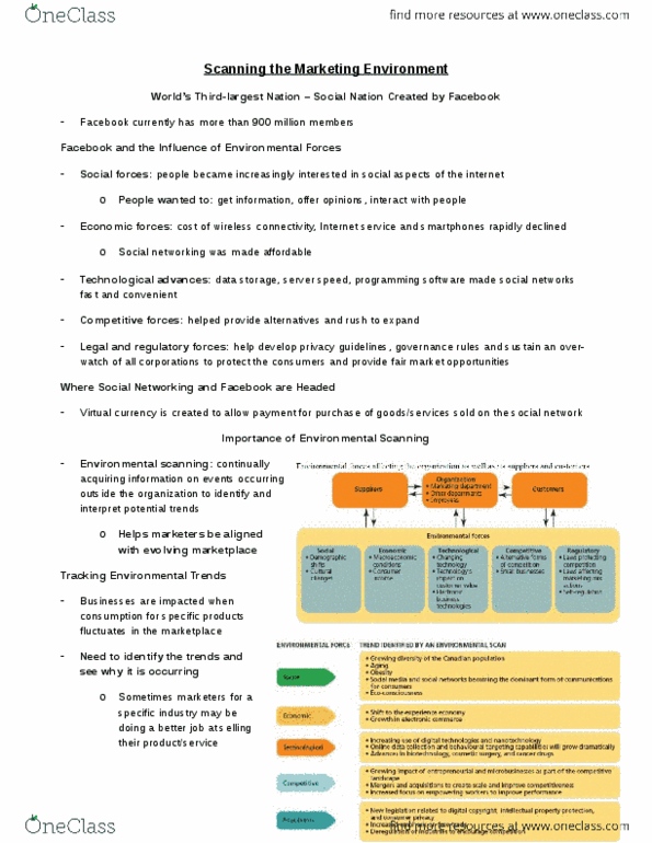 MKTG 2030 Chapter Notes - Chapter 3: Baby Boomers, Market Environment, Mobile Marketing thumbnail