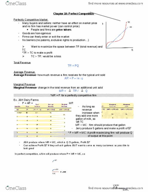 ECON 1B03 Lecture Notes - Lecture 10: Perfect Competition, Sunk Costs, Marginal Revenue thumbnail