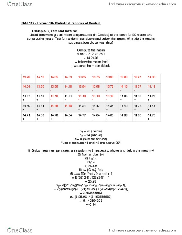 MAT 122 Lecture Notes - Lecture 12: Statistical Process Control, Control Chart thumbnail