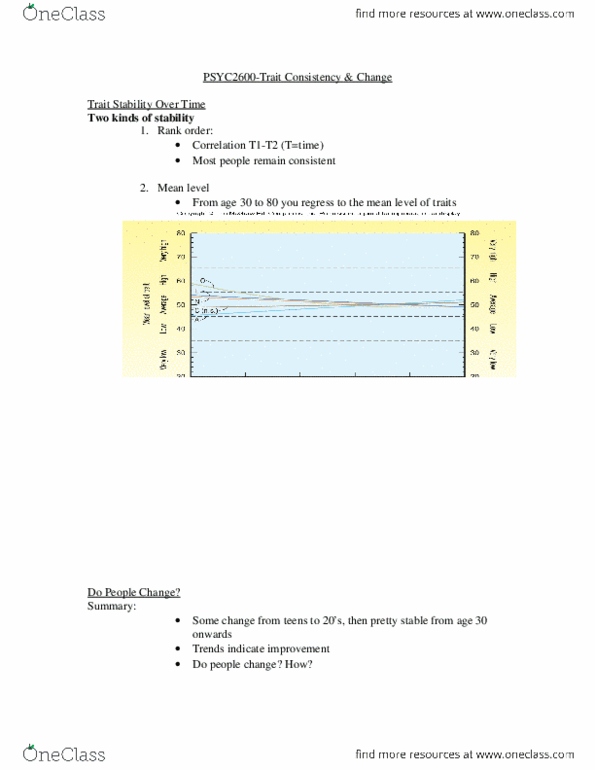 PSYC 2600 Lecture Notes - Lecture 6: Midlife Crisis, Impression Management, Mattress thumbnail