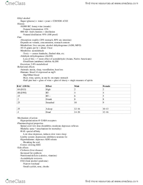 PSY 315 Lecture Notes - Lecture 8: Aldehyde Dehydrogenase, Disulfiram, Acetaldehyde thumbnail