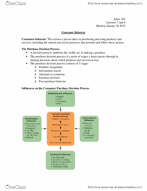 ARBUS302 Lecture 7: Lectures 7+8. Consumer Behaviour thumbnail