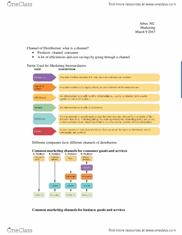 ARBUS302 Lecture 15: Logistics thumbnail