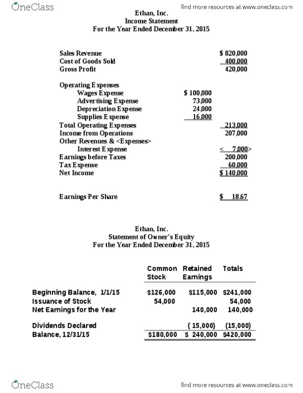 ACCT 2010 Lecture Notes - Lecture 1: Income Statement, Retained Earnings thumbnail