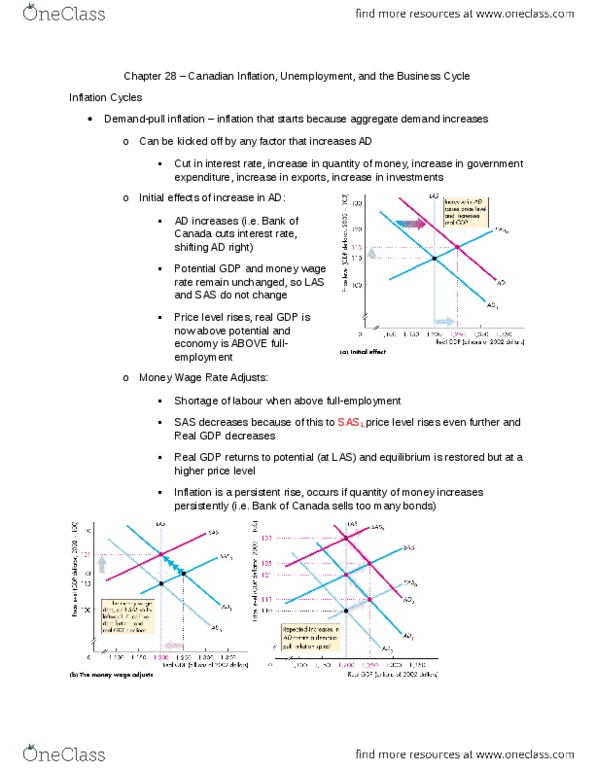 Economics 1022A/B Chapter Notes - Chapter 28: Potential Output, Aggregate Demand, Aggregate Supply thumbnail