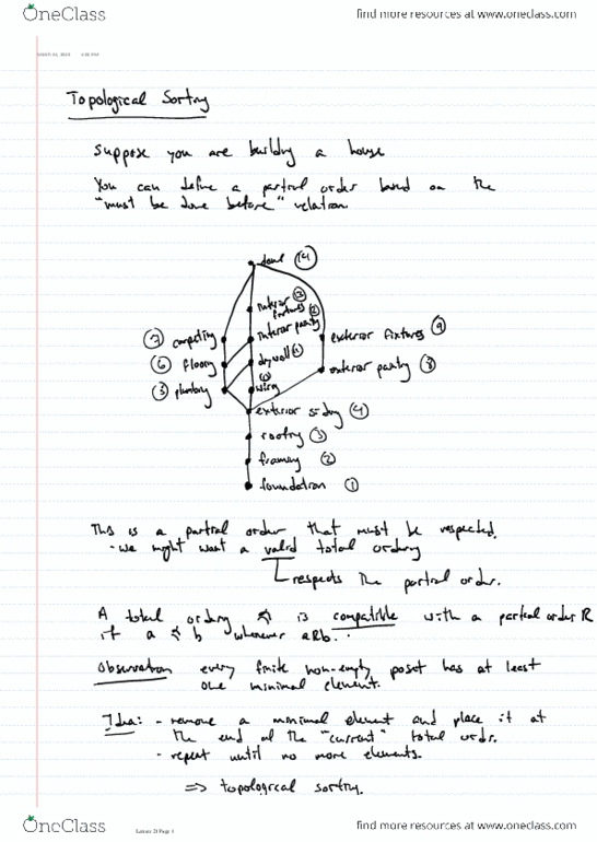 COMP 1805 Lecture 21: Lecture.21 - Mar 24.pdf thumbnail