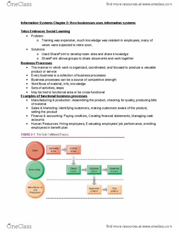 COMMERCE 2KA3 Chapter Notes - Chapter 2: Corporate Governance Of Information Technology, E-Government, Chief Privacy Officer thumbnail