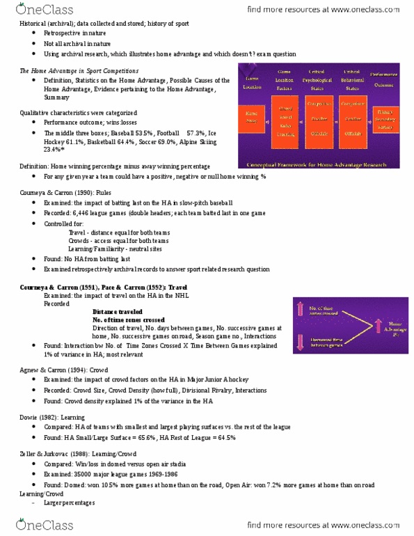 Kinesiology 2032A/B Lecture Notes - Lecture 1: Peer Pressure, Figure Skating, Digital Recording thumbnail