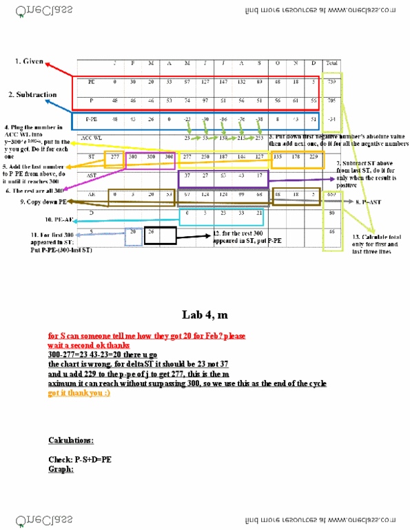 ENVIRSC 1A03 Lecture 4: Lab4 Summary.pdf thumbnail