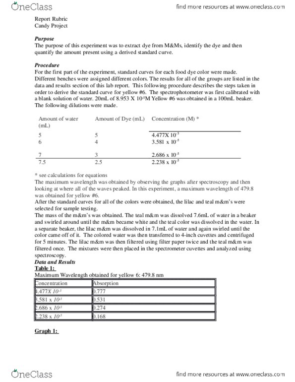 ANTH 001 Lecture Notes - Lecture 5: Allura Red Ac, Tartrazine, Cuvette thumbnail