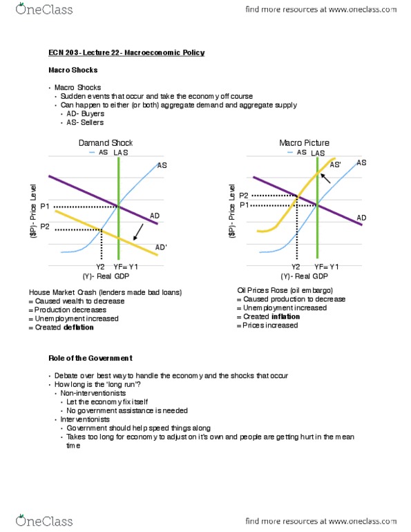 ECN 203 Lecture Notes - Lecture 22: Aggregate Supply, Aggregate Demand, Shortage thumbnail