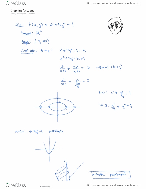 MATH V1201 Lecture 13: Graphing functions (as PDF).pdf thumbnail