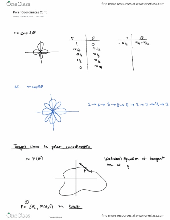 MATH V1102 Lecture Notes - Lecture 16: Polar Coordinate System thumbnail