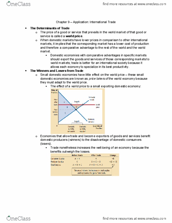 CAS EC 101 Chapter Notes - Chapter 9: Comparative Advantage, Takers, International Trade thumbnail
