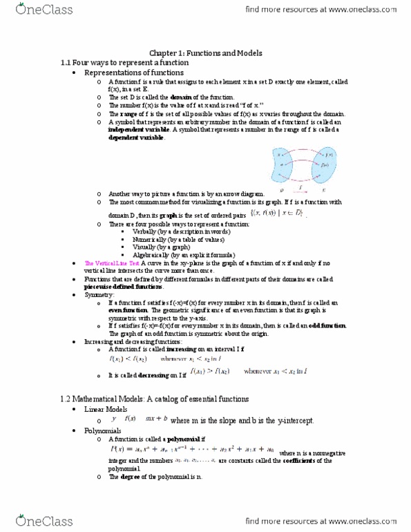 MATH 115 Chapter Notes - Chapter 1: Quadratic Function, Cubic Function, Algebraic Function thumbnail