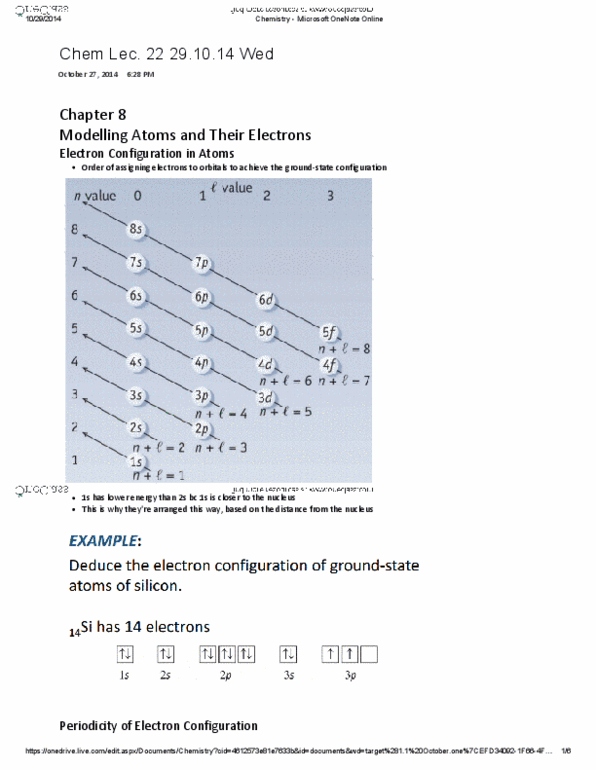 CHMA10H3 Lecture Notes - Lecture 22: Effective Nuclear Charge, Valence Electron, Core Electron thumbnail