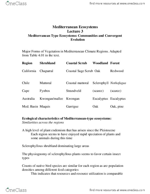 DEV BIO 232 Lecture Notes - Lecture 3: Coastal Sage Scrub, Mediterranean Climate, Kwongan thumbnail