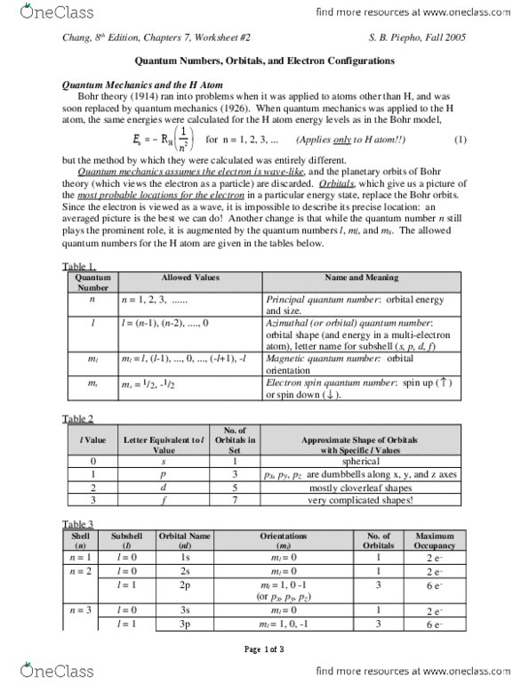 CHM120H5 Lecture Notes - Lecture 16: Principal Quantum Number, Bohr Model, Pauli Exclusion Principle thumbnail