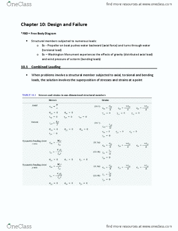 PHYS 270 Chapter Notes - Chapter 10: Shear Stress, Cylinder Stress, Superposition Principle thumbnail